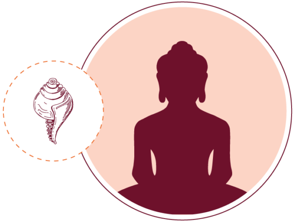 24 Tirthankaras: Spiritual Guides of Jainism