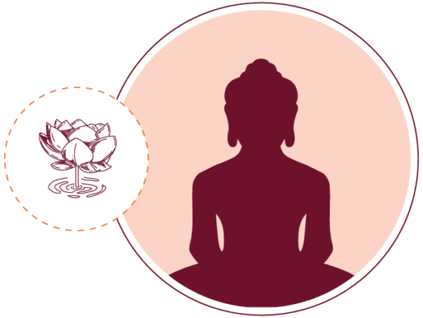 24 Tirthankaras: Spiritual Guides of Jainism