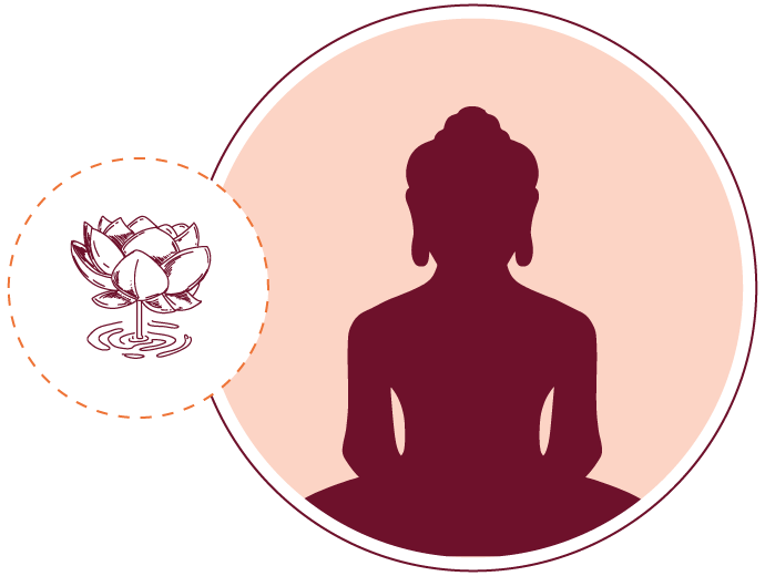 24 Tirthankaras: Spiritual Guides of Jainism